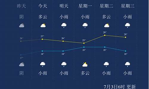 通化地区天气预报_通化天气有台风吗