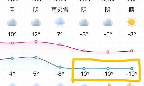 苏州天气苏州天气预报_苏州天气苏州天气预报查询15天