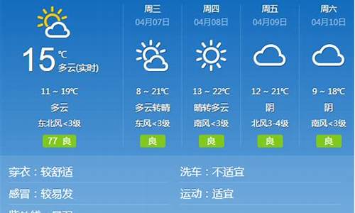 邯郸市天气实时预报_邯郸市天气实时预报15天