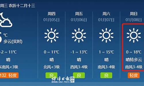 蚌埠天气预报一周的天气_蚌埠天气预报10天旅游