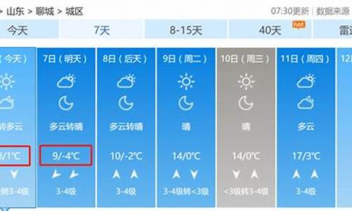 今天聊城什么天气_今天上午聊城天气