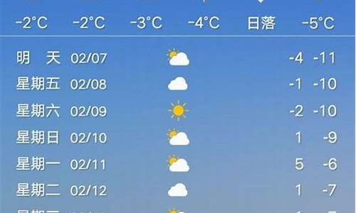 8月天气预报西安_8月天气预报西安天气