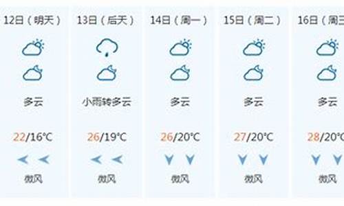 龙门未来一个月天气_龙门未来一周天气