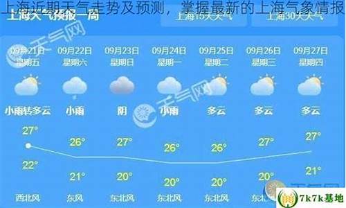 前半年天气走势预测_后半年天气