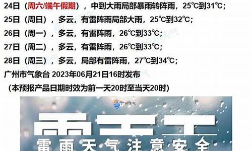 公安天气预报一周_公安七天天气预报